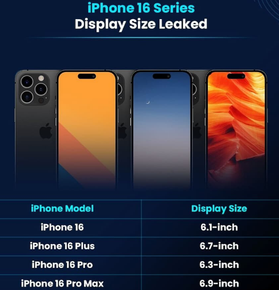 柳江苹果16维修网点分享iPhone16系列提升明显吗