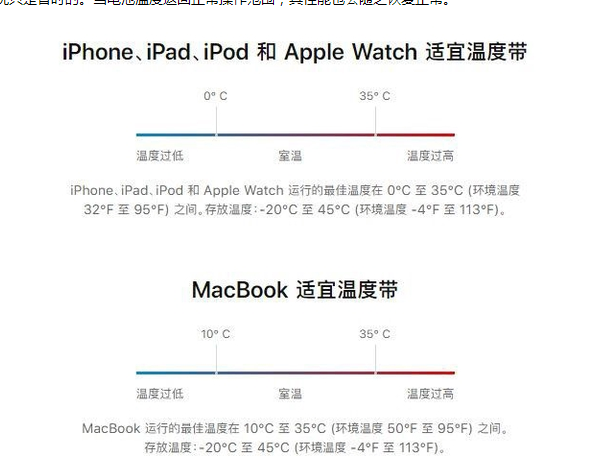 柳江苹果13维修分享iPhone 13耗电越来越快怎么办 