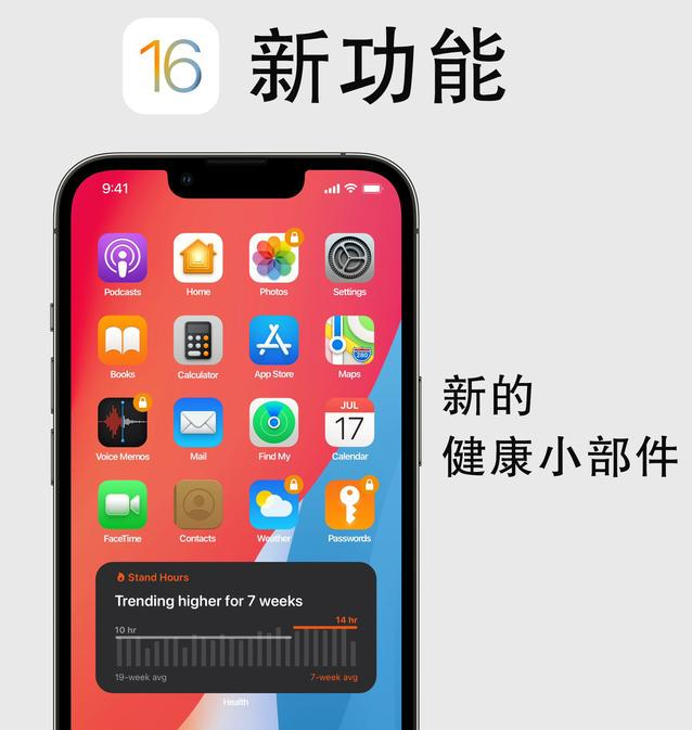 柳江苹果手机维修分享iOS16新功能汇总 