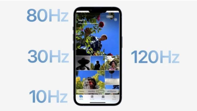柳江苹果14维修分享iPhone 14有高刷吗 