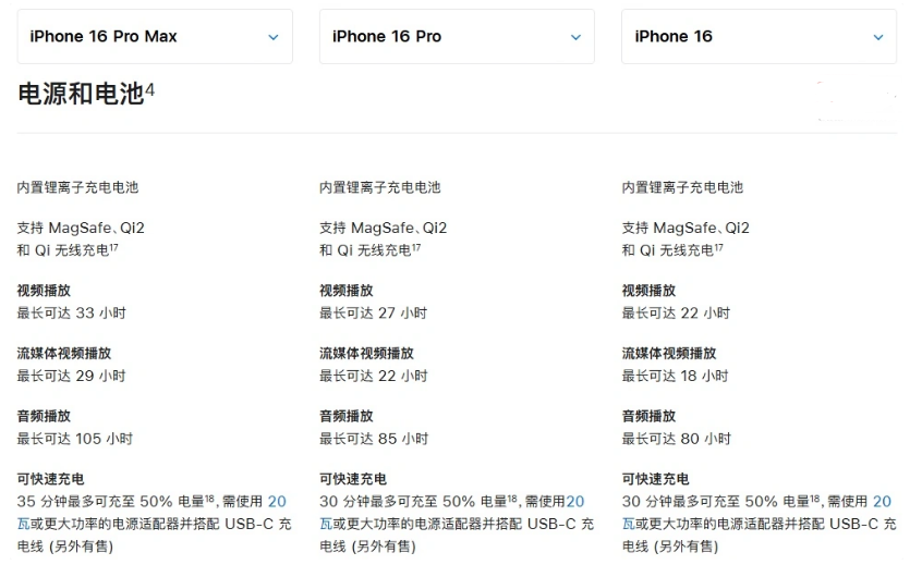 柳江苹果手机维修分享 iPhone 16 目前实测充电峰值功率不超过 39W 