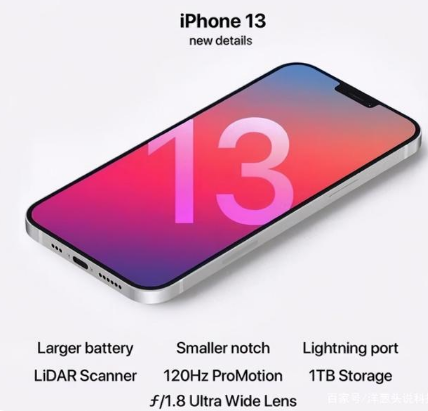 柳江苹果手机维修分享iPhone 13起售价多少钱 