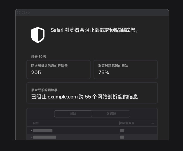 柳江苹果手机维修分享如何在 Safari 浏览器中查看和打开隐私报告 