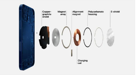 柳江苹果手机维修分享iPhone 12真的会威胁身体健康吗 